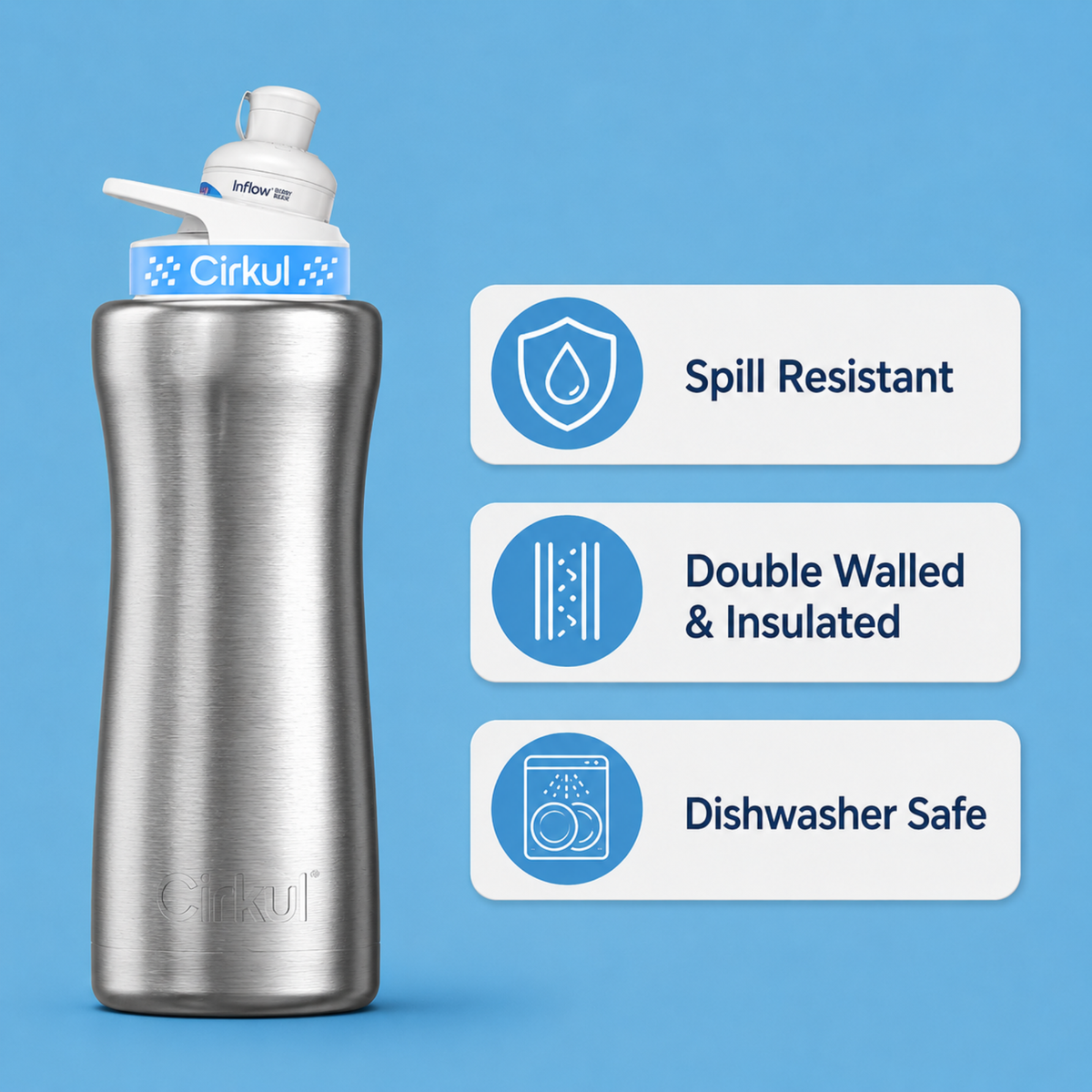 Campus Survival Kit (Sips) - US 9487