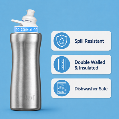 Campus Survival Kit (Sips) - US 5233