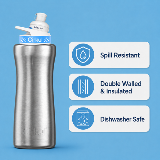 Campus Survival Kit (Sips) - US 5233