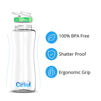 32oz. Plastic Bottle & Comfort Grip Lid - US 2046