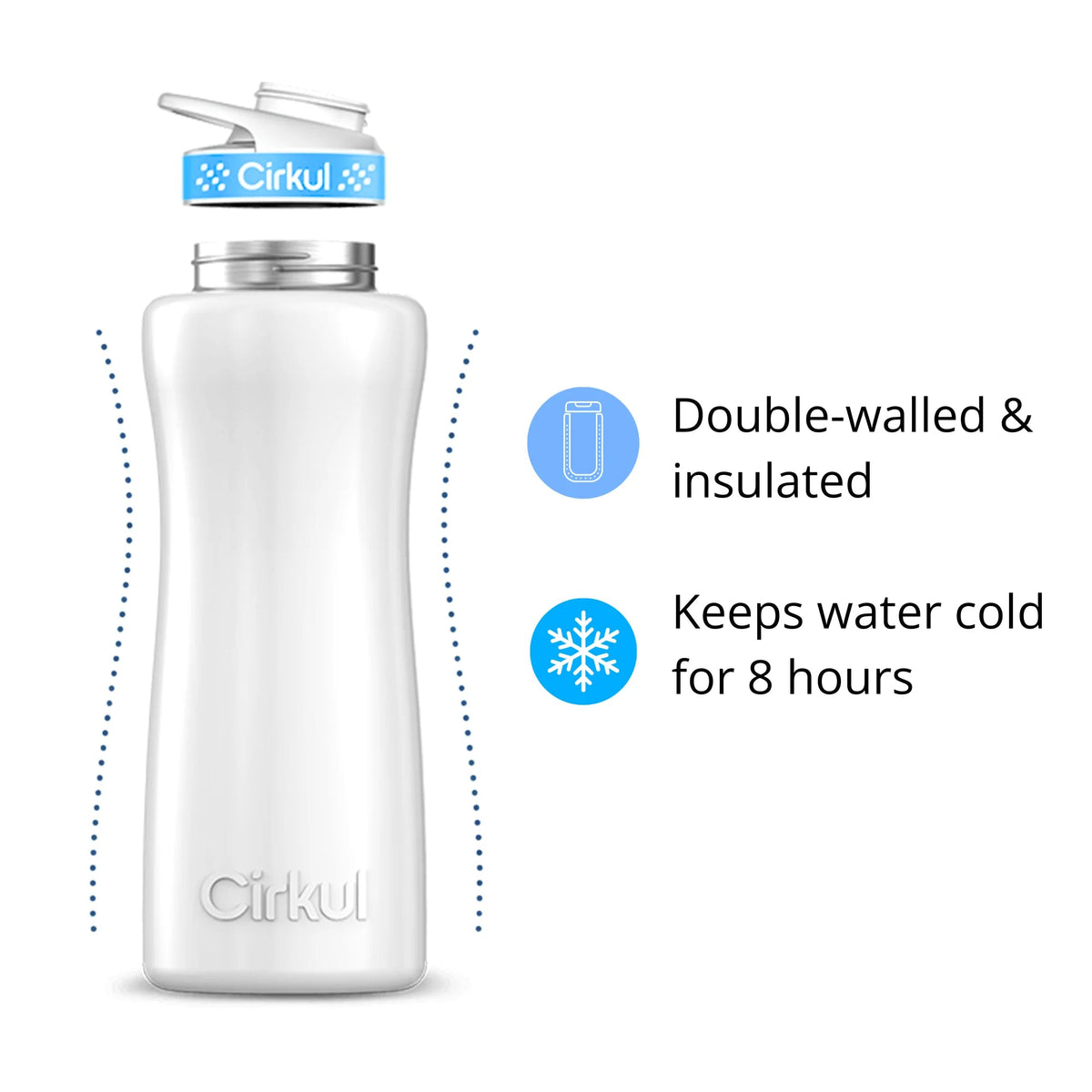 32oz. Stainless Steel Bottle & Comfort Grip Lid - US 2806