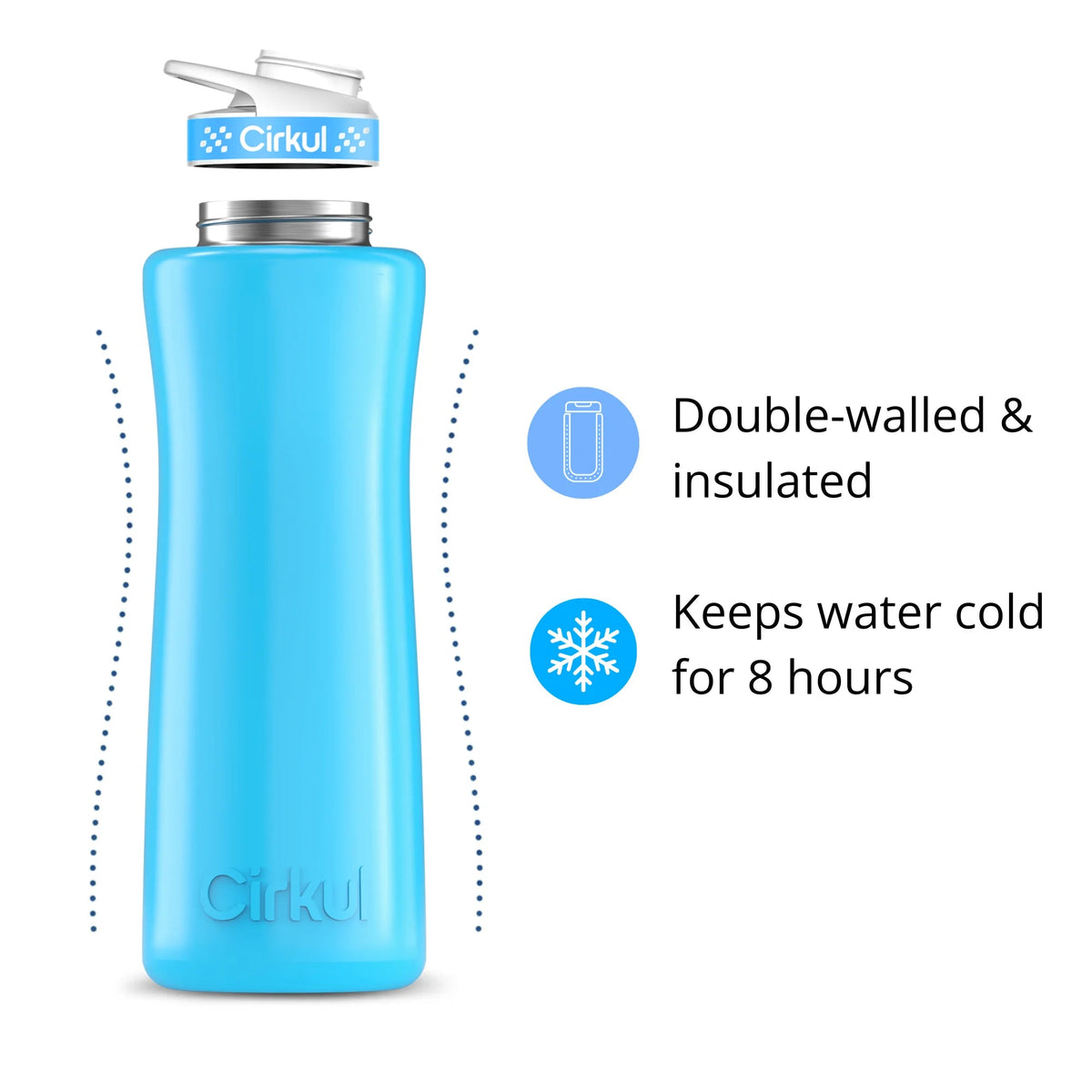 42oz. Stainless Steel Bottle & Comfort Grip Lid - US 9736