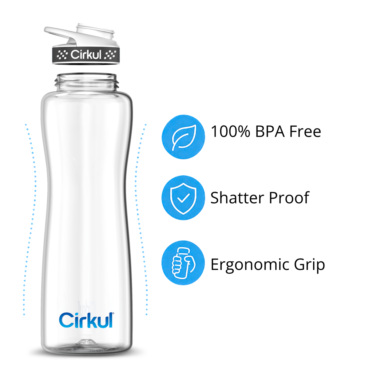 42oz. Plastic Bottle & Comfort Grip Lid - US 5211