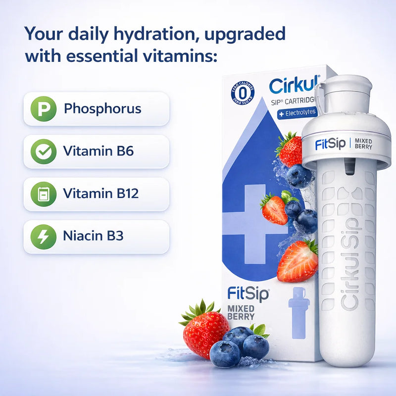 FitSip® Mixed Berry - US 9294