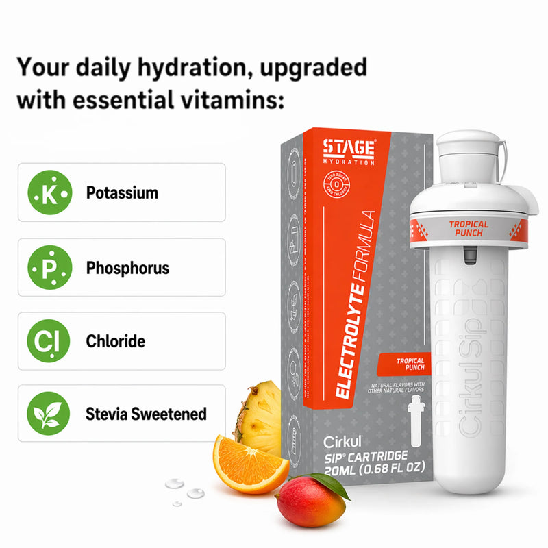 Stage® Tropical Punch - US 2848